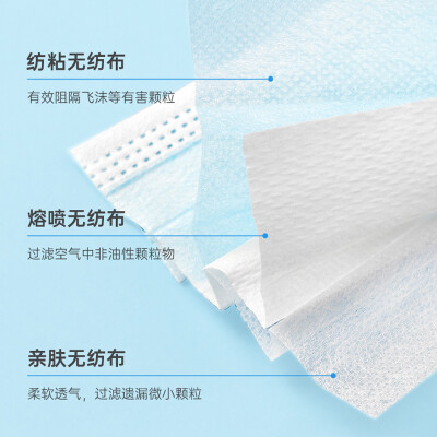 JODIA一次性醫(yī)用口罩 安全防護(hù)，安心呼吸