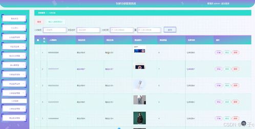基于SpringBoot與Vue的生鮮倉儲管理系統(tǒng)設(shè)計與實現(xiàn)